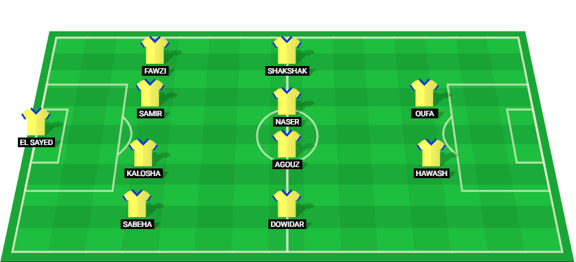 Projected ENPPI starting lineup for the Egypt Cup 2025 match against El Ismaily.