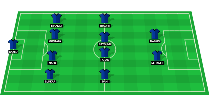 Expected El Ismaily lineup for the Egypt Cup 2025 clash with ENPPI.