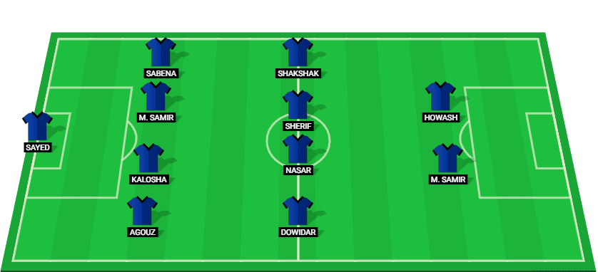 Predicted starting lineup for ENPPI in the Egypt Premier League match against Petrojet, January 2025.