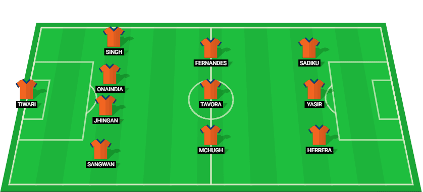 Projected lineup for Goa in the Indian Super League clash against Odisha FC.