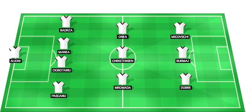 FC Rapid Bucuresti Starting XI for their match against Universitatea Cluj on 01/02/2025.