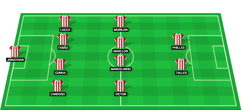 Predicted starting lineup for Guarany de Bagé in the match against Juventude at Gaucho 1, 2025.