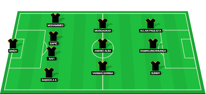 Predicted starting lineup for Hyderabad FC in the Indian Super League 2025 match against Jamshedpur.