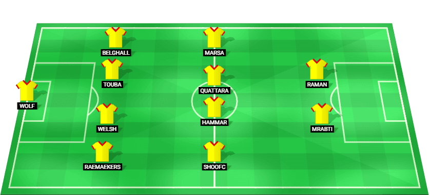 Predicted starting lineup for KV Mechelen in the match against Oud-Heverlee Leuven – Jupiler Pro League 2025.