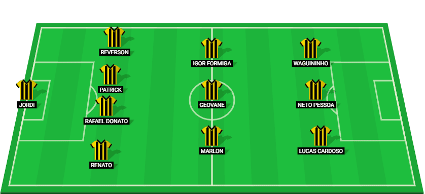 Novorizontino starting lineup for the match against Ponte Preta at Paulista A1 2025.