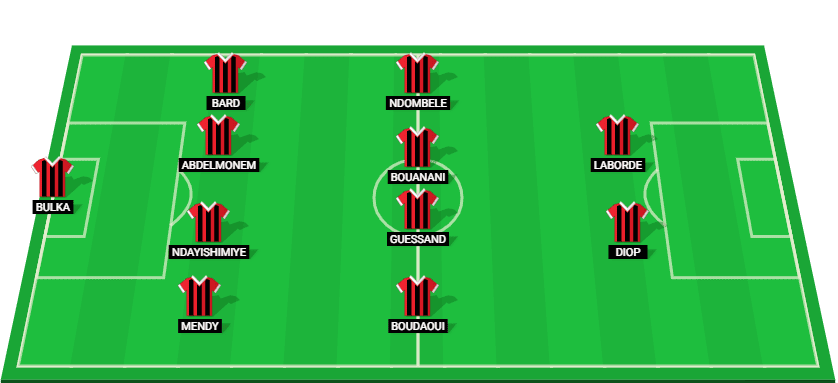 Predicted starting lineup for Nice in their Ligue 1 match against Reims.
