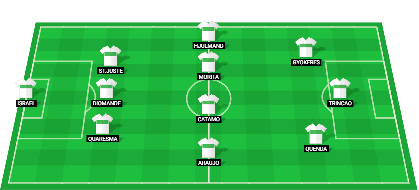 Predicted starting lineup for Sporting CP in their Liga Portugal clash against Rio Ave, including standout players such as Gyokeres and Trincao.