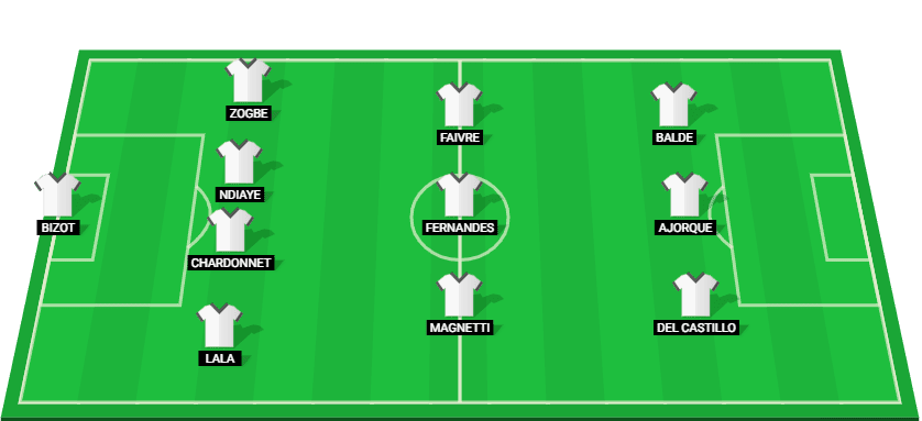 Brest possible starting lineup for the match against Nantes at Coupe de France 2025.