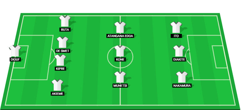 Predicted starting lineup for Reims in their Ligue 1 match against Nice.