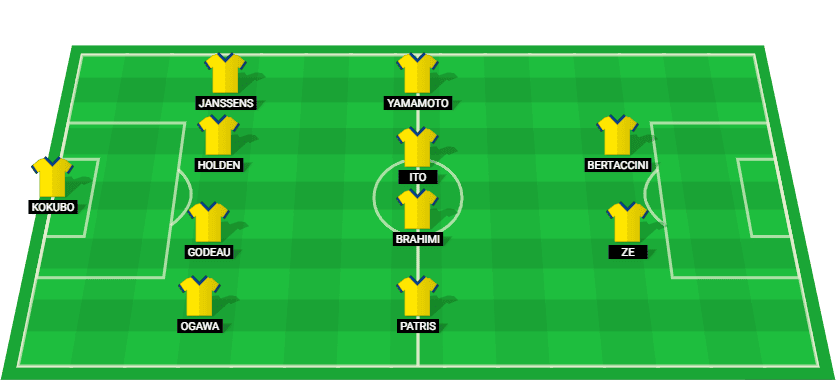 Predicted lineup for St. Truiden in the Jupiler Pro League match against Royal Antwerp.