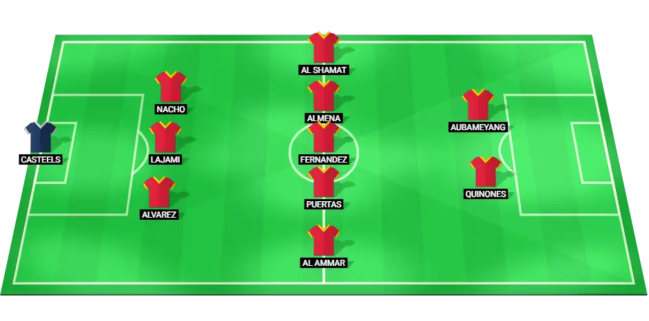 Predicted lineup for Al Quadisiya's football team ahead of their match against Al-Hilal, including key positions and tactical setup.