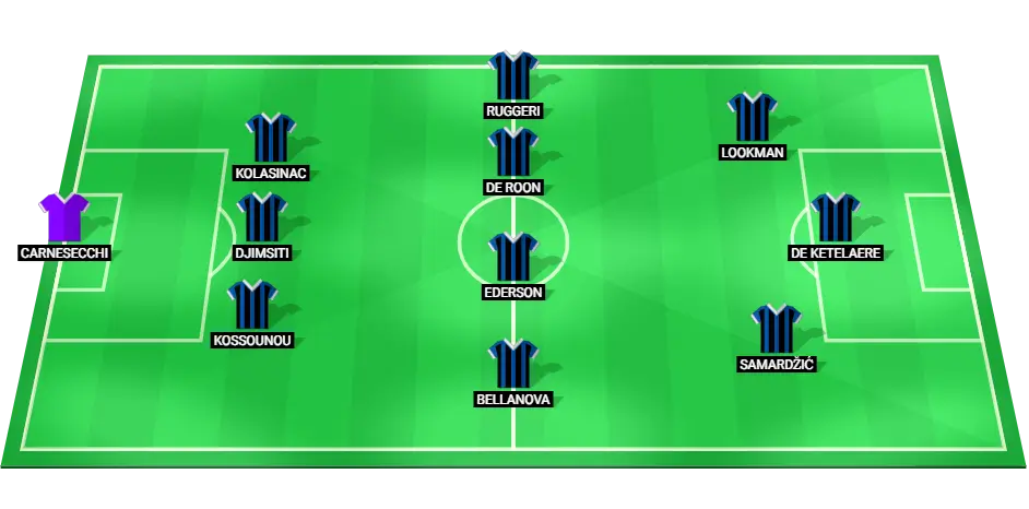 Projected starting lineup of Atalanta for the Serie A match against Udinese, showcasing key players and their roles.