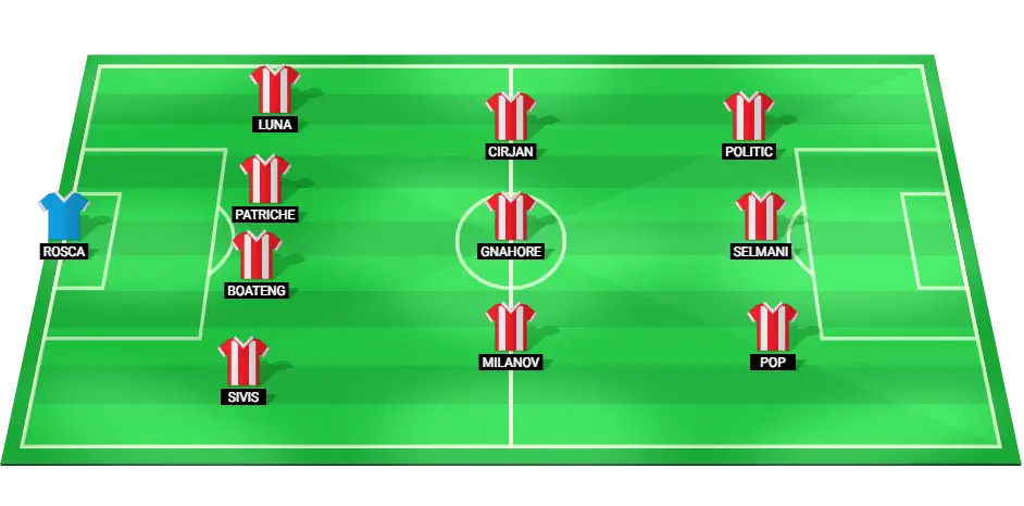 Predicted starting lineup for Dinamo Bucharest in their Romania Superliga match against Universitatea Cluj on January 24, 2025.