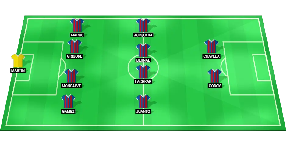 Predicted starting lineup of Eldense for the Copa del Rey match against Valencia.