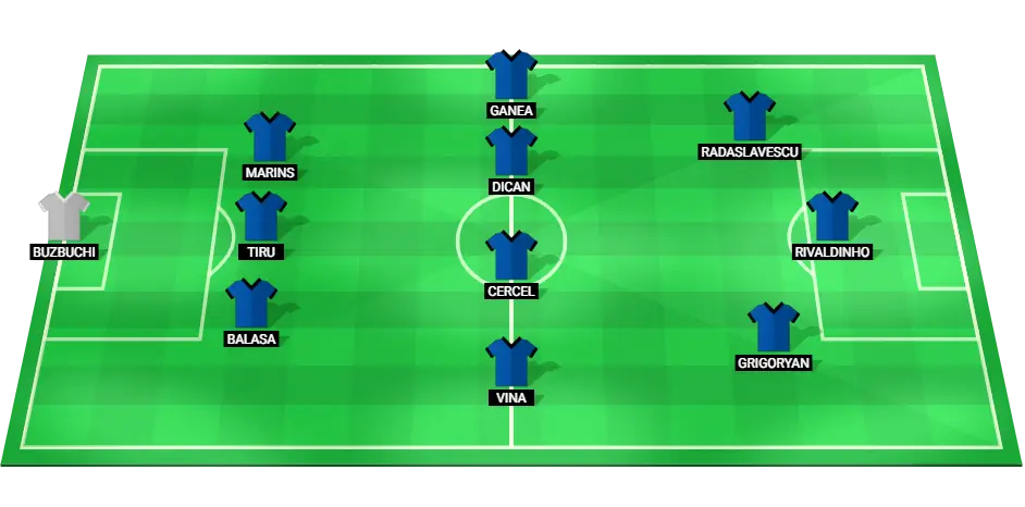 Predicted lineup of Farul Constanţa for their match against UTA Arad, featuring key players like Denis Alibec and Rivaldinho.