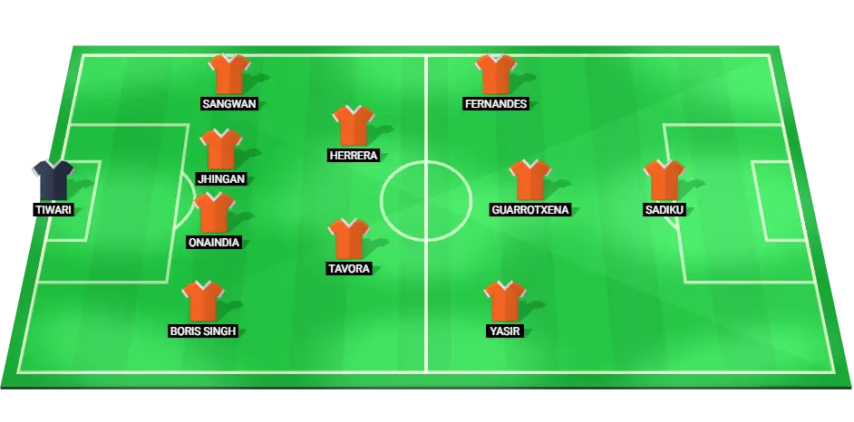 Predicted FC Goa lineup for the match against Chennaiyin FC, featuring key players like Armando Sadiku and Sandesh Jhingan in a 4-2-3-1 formation.