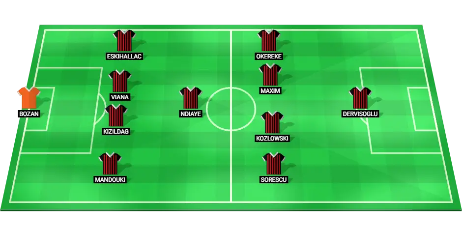 Predicted starting lineup for Gaziantep in their Turkish Super Lig match against Samsunspor, highlighting key absentees.