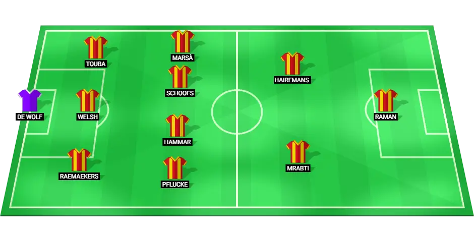 Projected starting XI for KV Mechelen in the Jupiler Pro League match against Genk, featuring key defensive and attacking players.