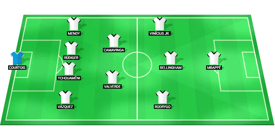 Real Madrid's predicted lineup for the Spanish Super Cup final against Barcelona, featuring key players like Thibaut Courtois and Vinícius Jr.