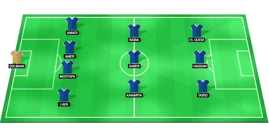 Smouha's Starting Line-up for the Match Against Modern Sport.