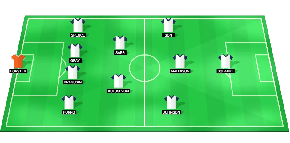 Tottenham lineup prediction: Projected starting XI for their Premier League match against Newcastle.