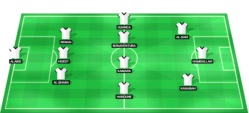 Starting lineup for Al Shabab in their match against Al Qadsiah in Saudi Pro League 2025.