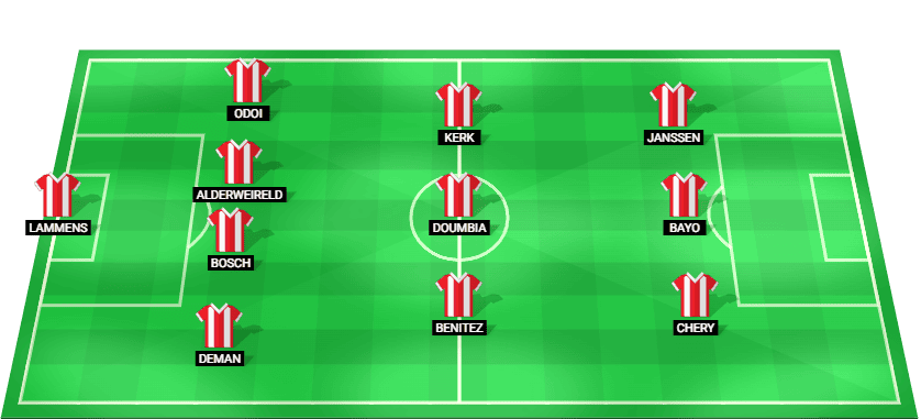 Predicted starting lineup for Antwerp in the match against Anderlecht – Jupiler Pro League 2025.