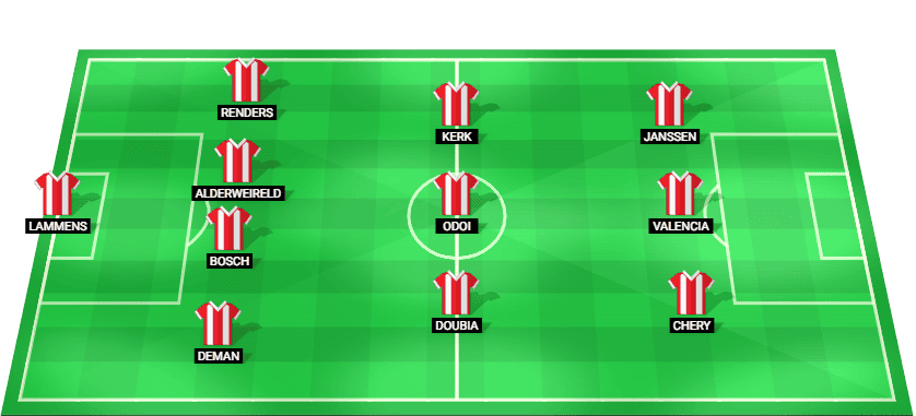 Starting lineup for Antwerp in their match against Anderlecht at the Belgian Cup 2025.