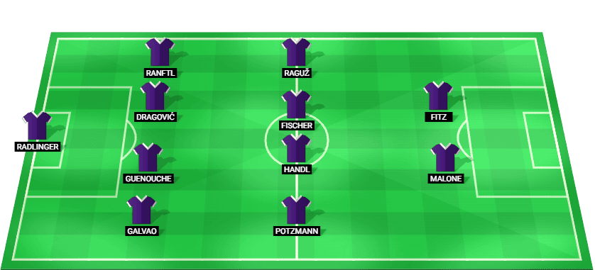 Austria Vienna predicted starting lineup for the match against Sturm Graz in Bundesliga 2024/25.