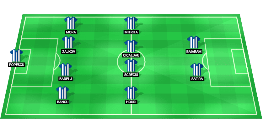 Starting lineup for CS Universitatea Craiova with key players like Popescu, Bancu, Badelj, and Mitrita.