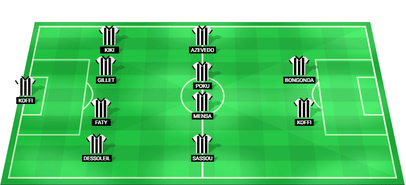 Starting lineup for Charleroi in the match against Westerlo, featuring key players like Koffi, Dessoleil, and Faty.