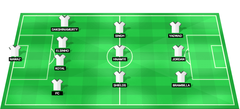 Predicted starting lineup for Chennaiyin in the Indian Super League match against Punjab FC.