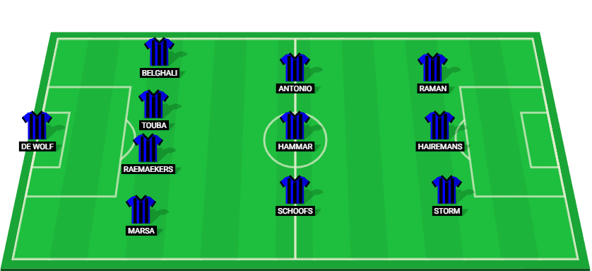 KV Mechelen predicted starting lineup for the Jupiler Pro League 2025 match against Sint-Truidense.