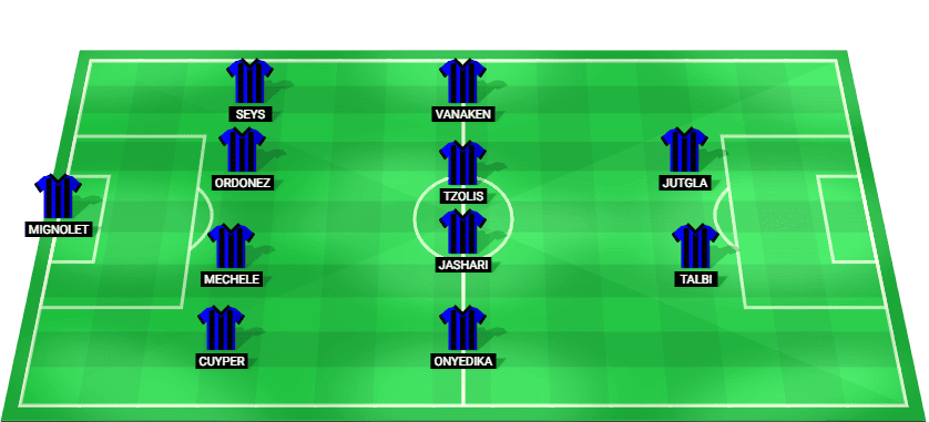 Starting lineup for Club Brugge KV against Sint-Truidense, featuring key players like Mignolet and Mechele.