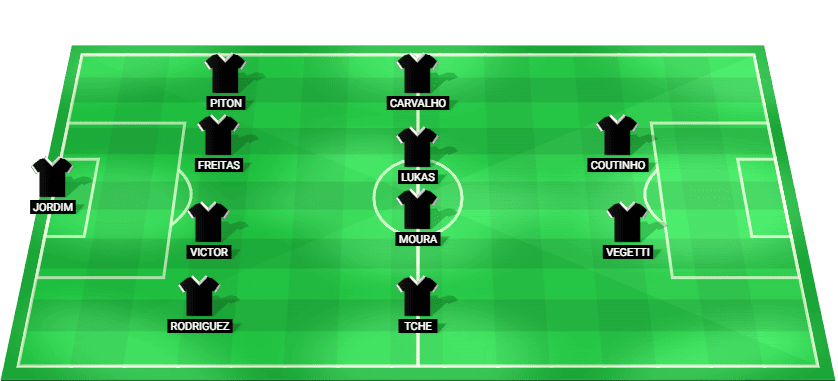 Starting lineup for CR Vasco da Gama in their Copa do Brasil 2025 match against Uniao Rondonopolis.