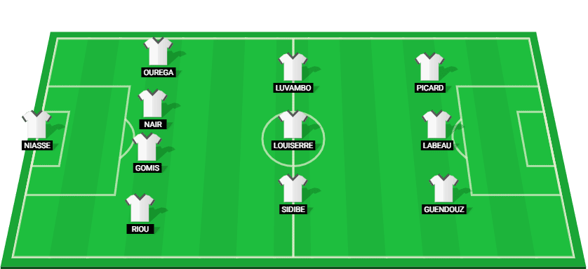 Guingamp starting lineup for the Coupe de France 2025 match against Toulouse.
