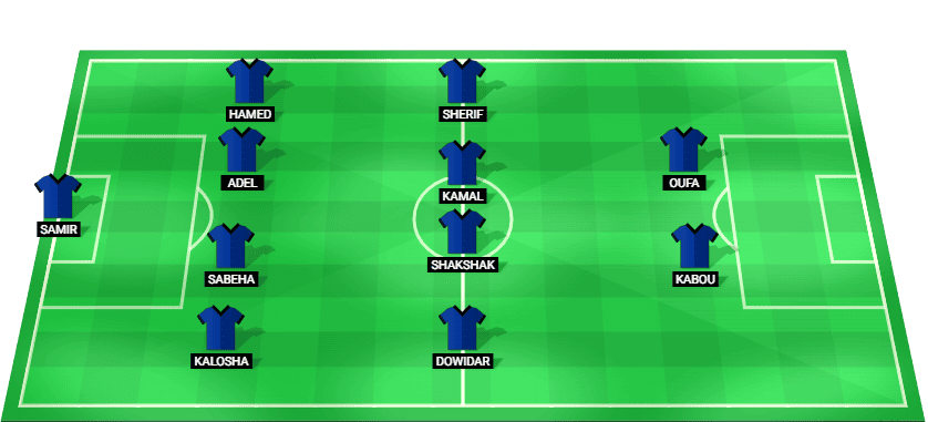 ENPPI starting lineup for the match against Smouha on 21/02/2025.