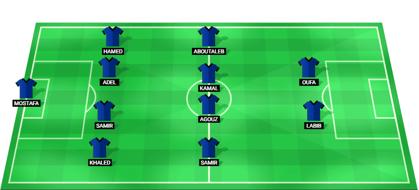 Enppi starting lineup for the match against Al Ittihad in Egyptian Premier League 2025.