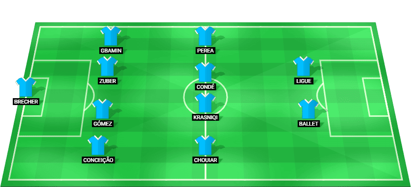 Starting lineup for FC Zurich against Young Boys in the Swiss Cup 2025.