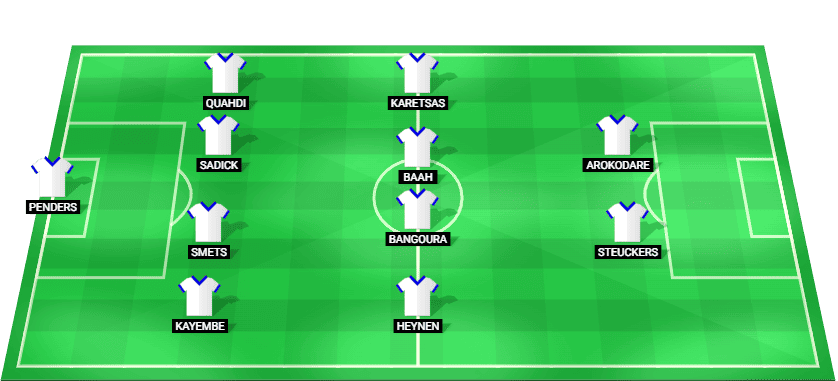 Starting lineup for Genk in their Belgium Cup match against Club Brugge KV on 05/02/2025.