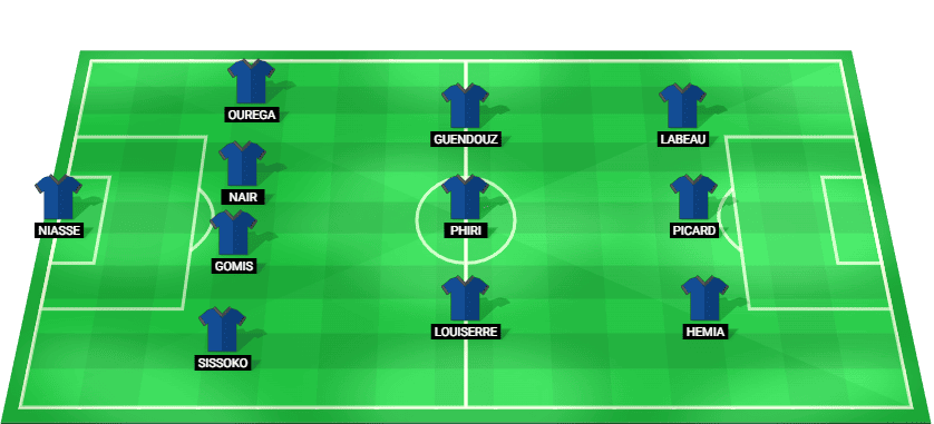 Predicted starting lineup for Guingamp in the Coupe de France 2025 quarter-final against Cannes.