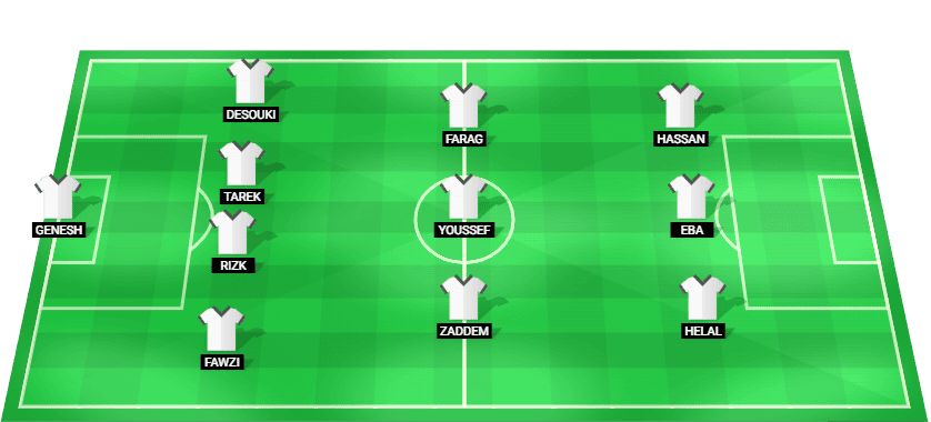 Starting lineup for Modern Sport in the match against Tala'ea El-Gaish, including key players like Genesh and Hassan.