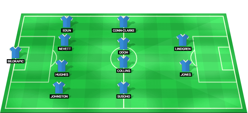 Starting lineup for Peterborough United in the EFL Trophy 2025 match against Cheltenham Town.