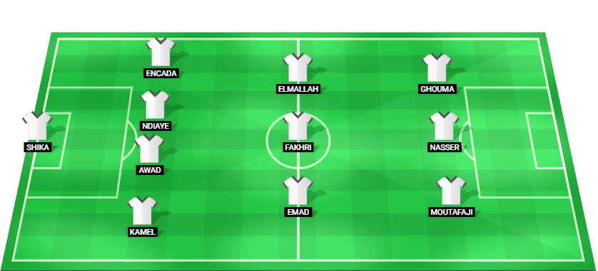 Pharco starting lineup for the match against El Ismaily in Egypt Premier League 2025.