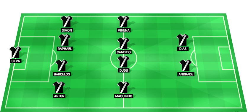 Starting lineup for Ponte Preta against São Paulo in Paulista A1 2025.