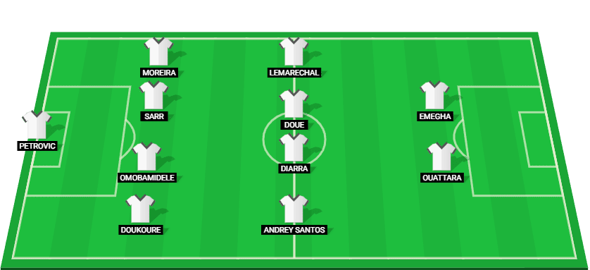 Strasbourg starting lineup for the Coupe de France 2025 match against Angers.