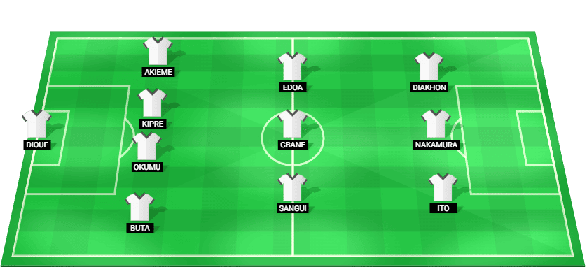 Predicted starting lineup for Reims in the Coupe de France 2025 quarter-final against Angers.