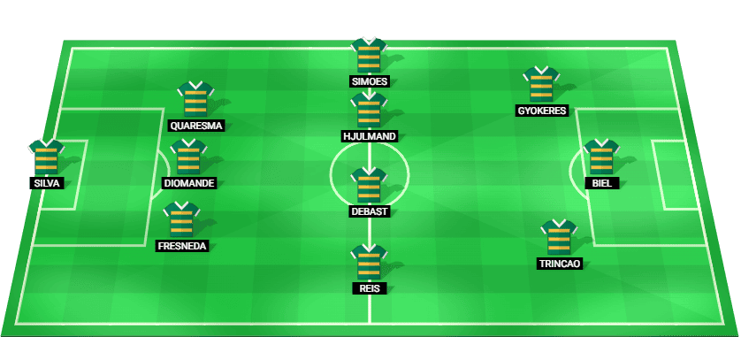 Спрогнозований склад Sporting CP на матч Ліги чемпіонів УЄФА проти Боруссії Дортмунд 19.02.2025.