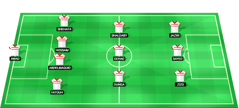 Predicted starting XI for Zamalek in the game against Pharco - Egypt Premier League 2025.