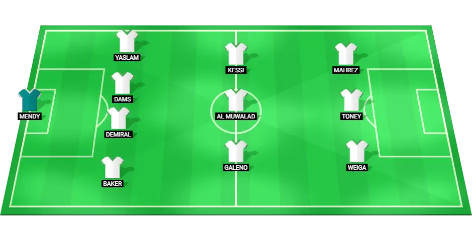 Al-Ahli starting lineup for the match against Al-Qadsiah.